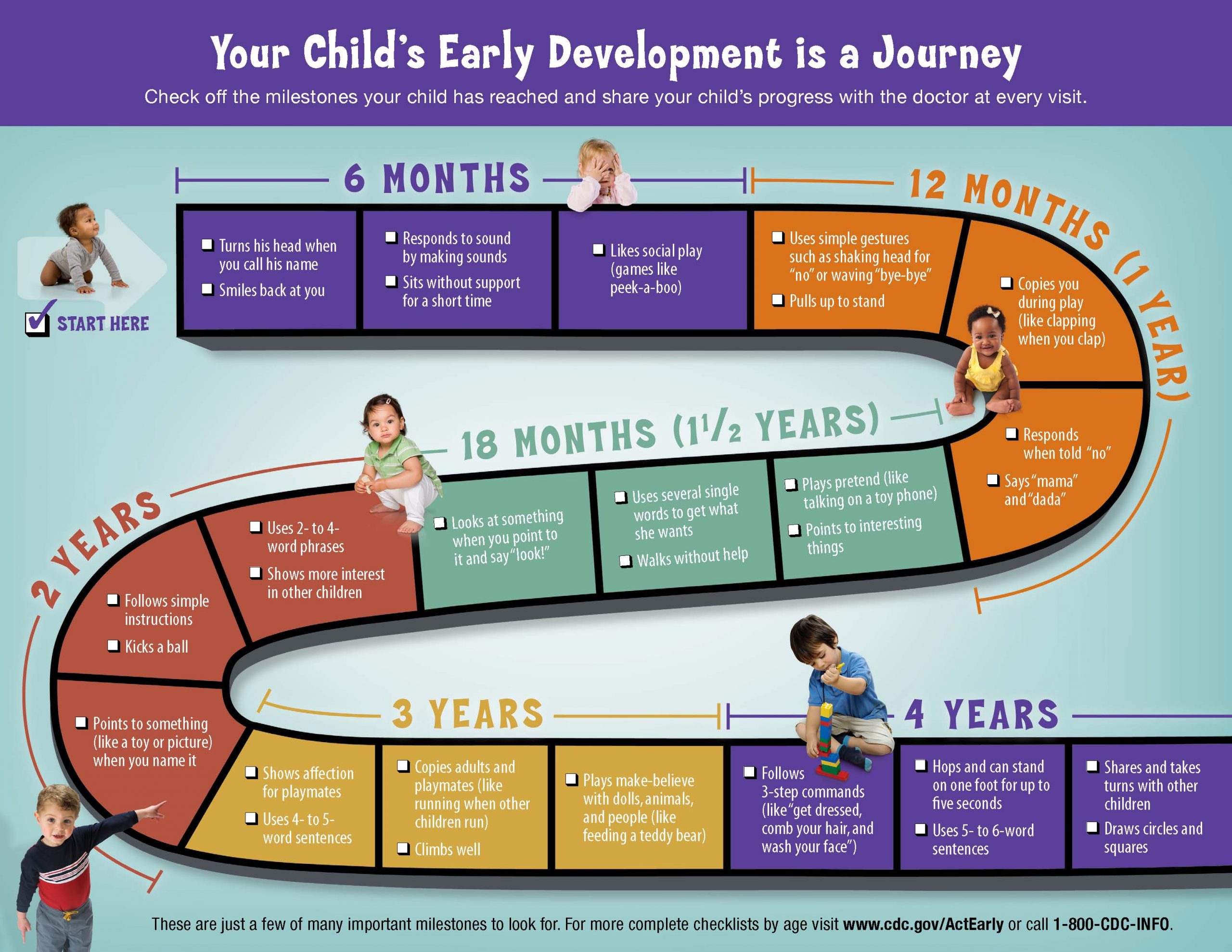 paediatrician services